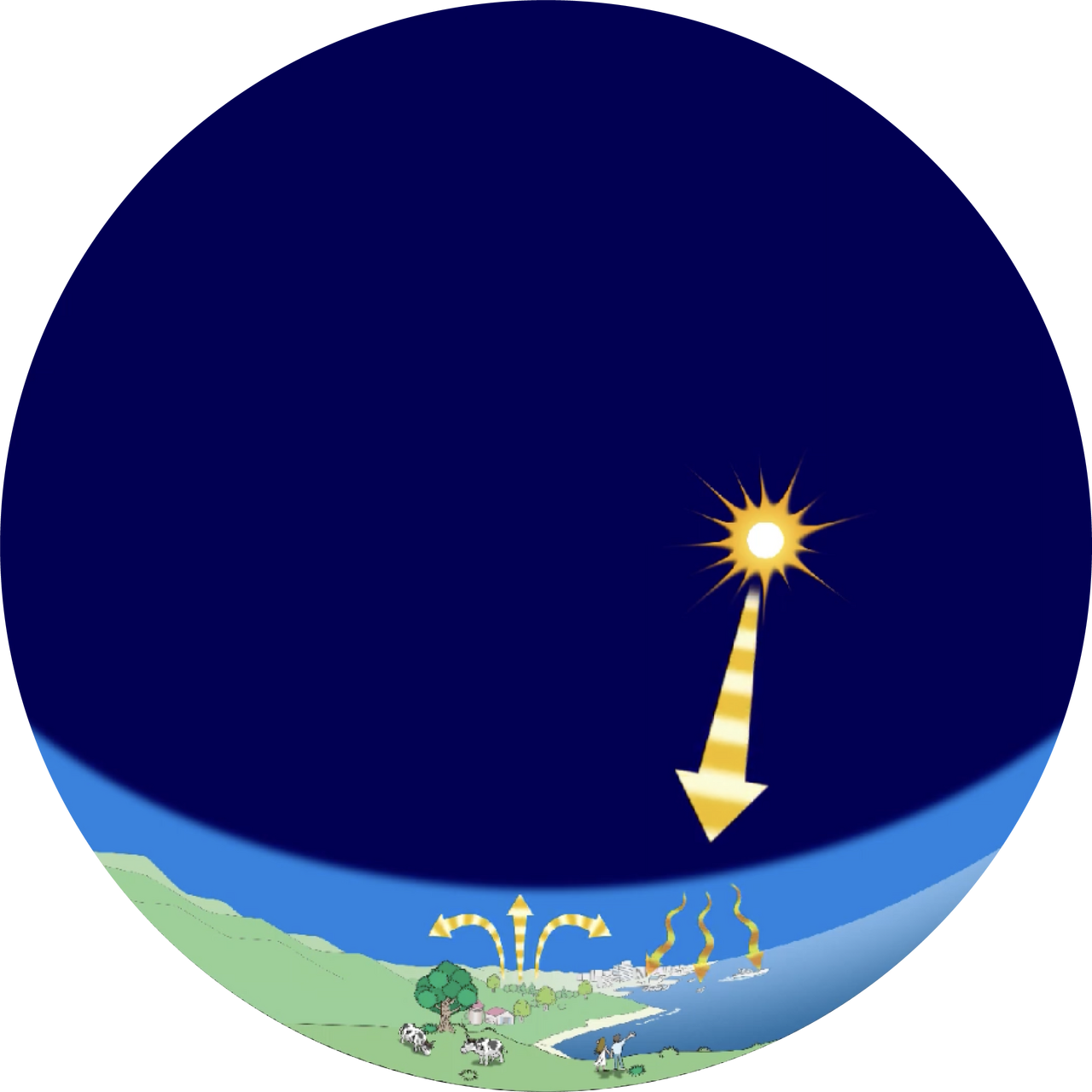 宇宙 - ショートピース 宇宙 - ショートピース